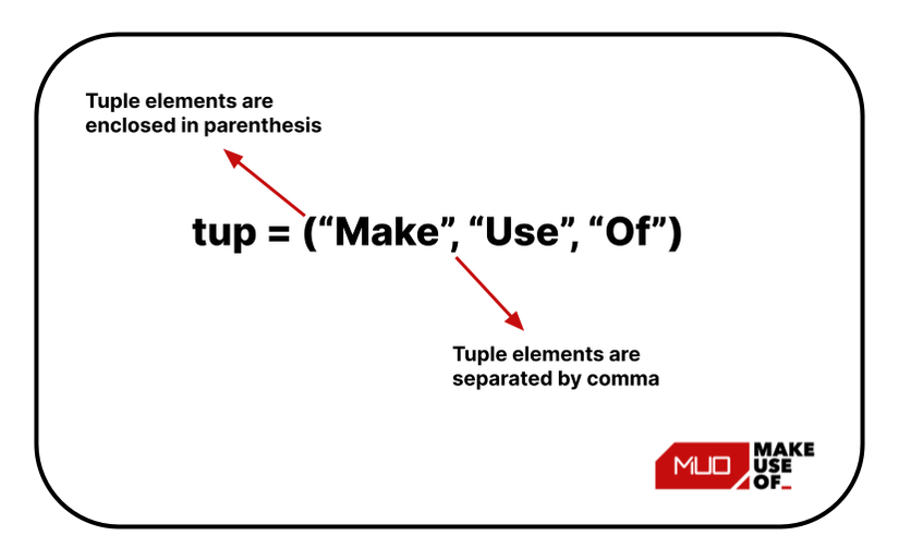 python tuples - tutorial | functions | examples -... How to Create and Use Tuples in Python