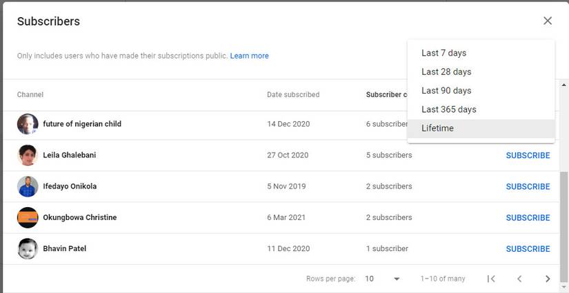 How to See Your Subscribers on YouTube
