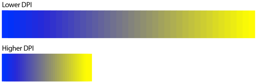 Dpi Red 4 Ways to Change the DPI of an Image