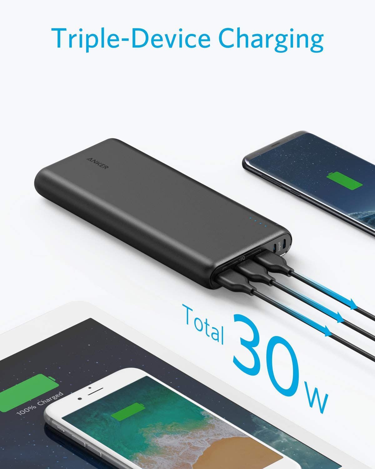 Anker PowerCore 26800 Portable Charger triple
