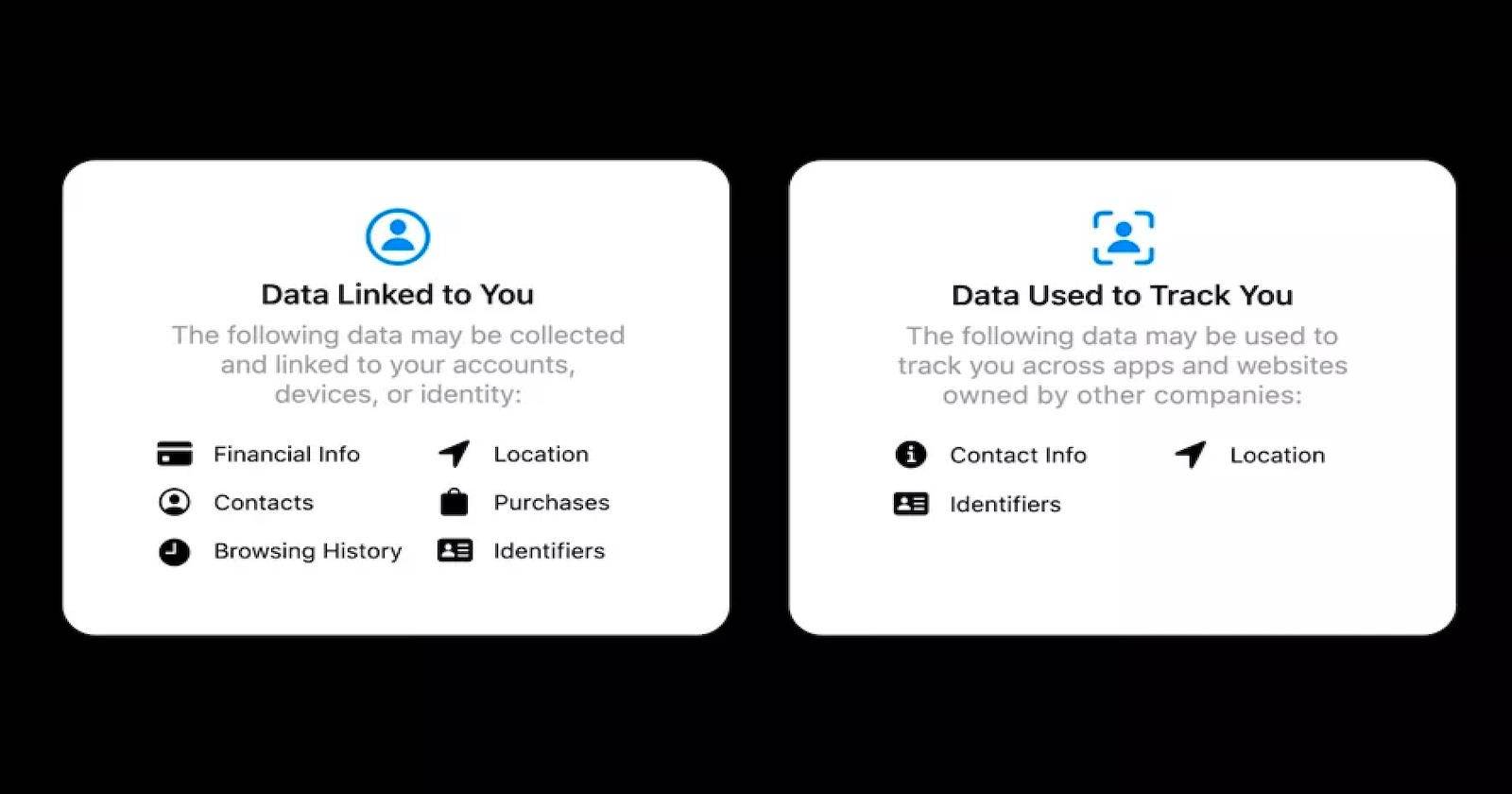 Google Updates Its iOS Apps for the First Time in Months