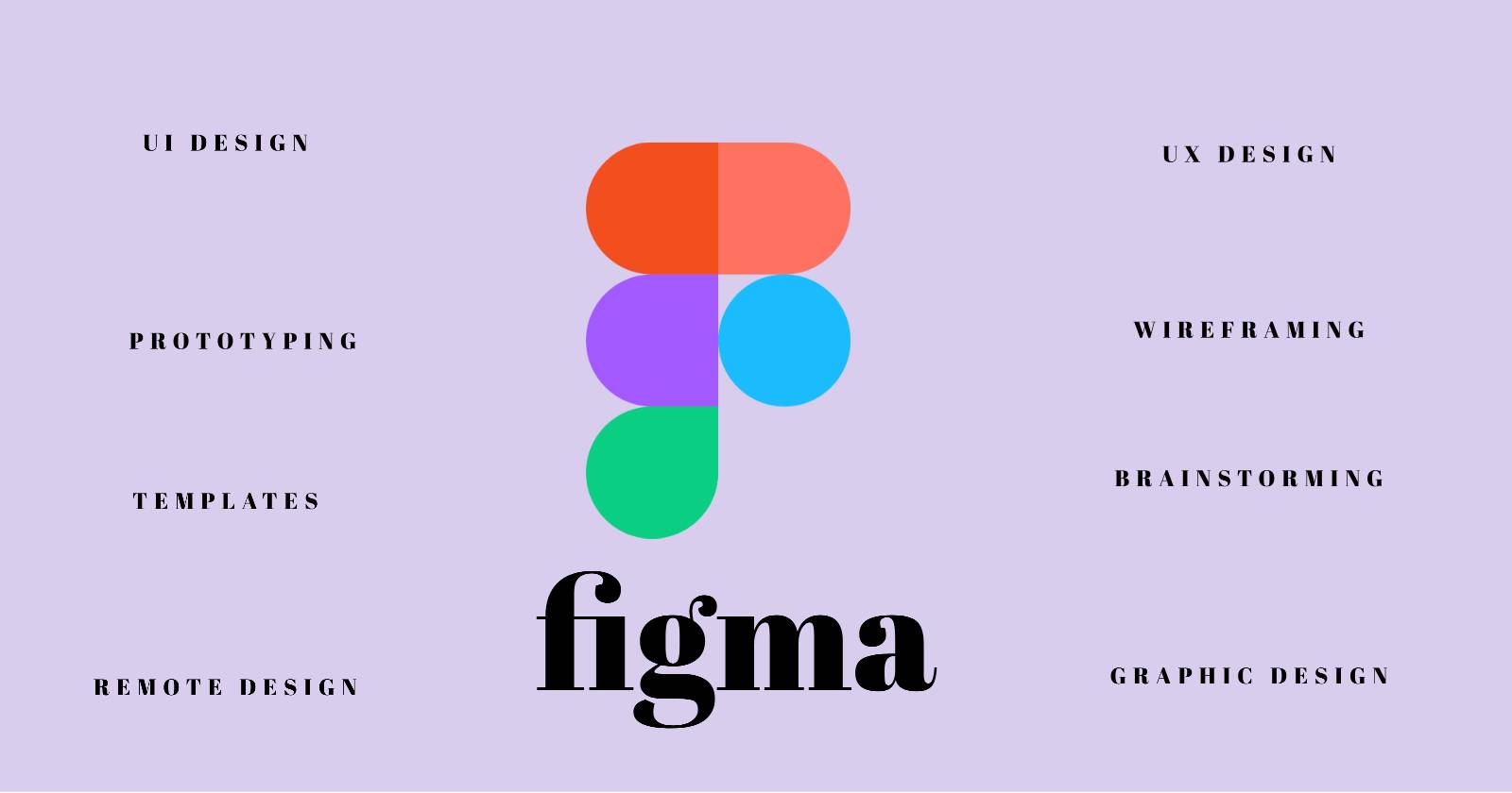 The 10 Best Figma Features All Designers Should Be Using