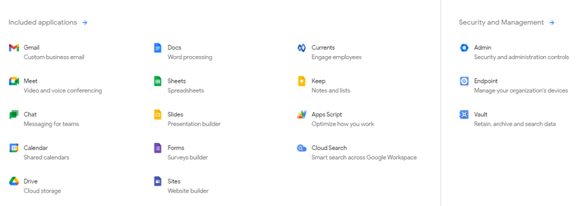Google Suite Examples What's New In G Suite? 5 Updates to Look Out For