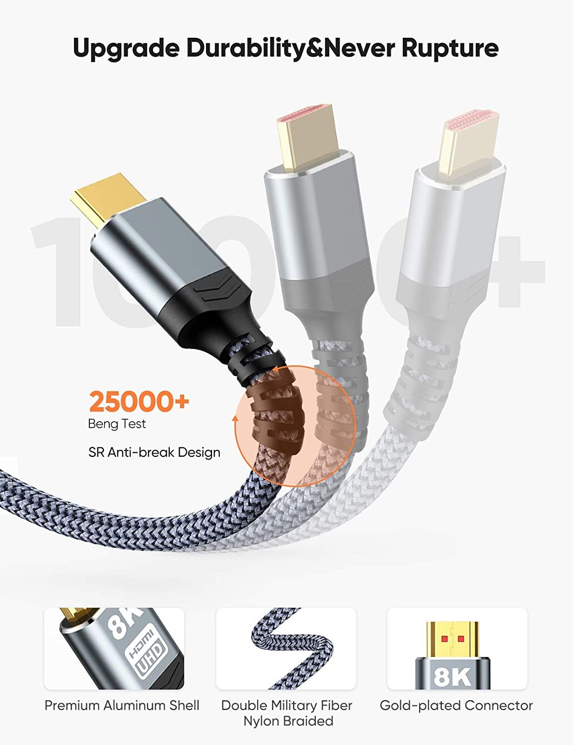 Highwings Ultra High Speed HDMI Braided Cord durability