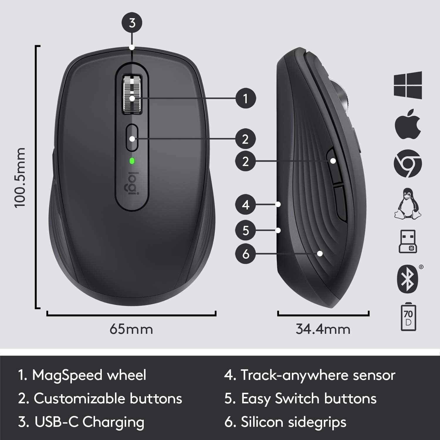 Logitech MX Anywhere features