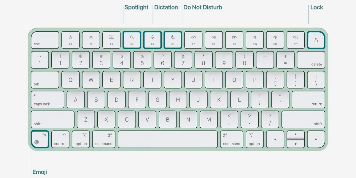 How to Choose Which Keyboard to Get With the 24-Inch M1 iMac