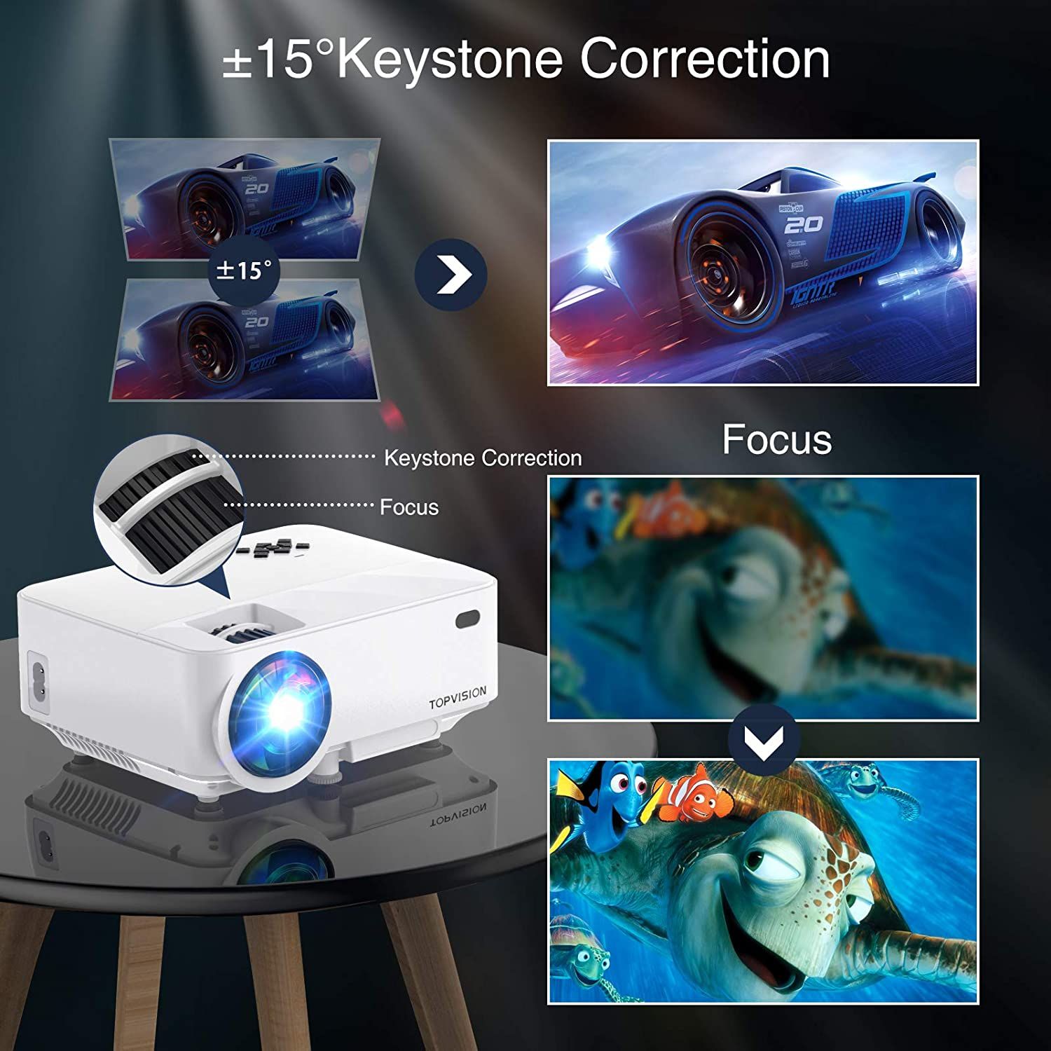 TopVision Mini Projector keystone correction
