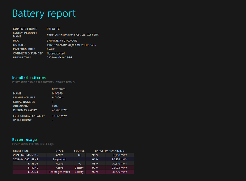 The 5 Best Tools To Analyze Laptop Battery Health On Windows The 5 Best Tools To Analyze Laptop Battery Health On Windows
