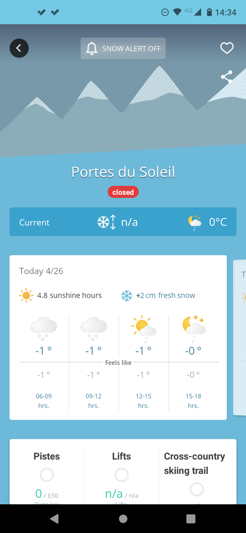 7 Useful Android Apps for Skiing and Snowboarding