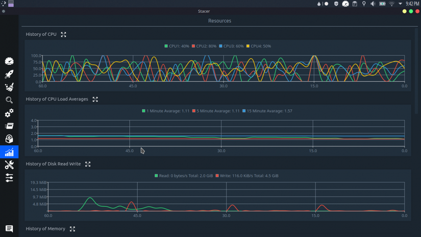 Linux Custom Resource Monitor Optimize and Monitor Your Linux System's Performance With Stacer