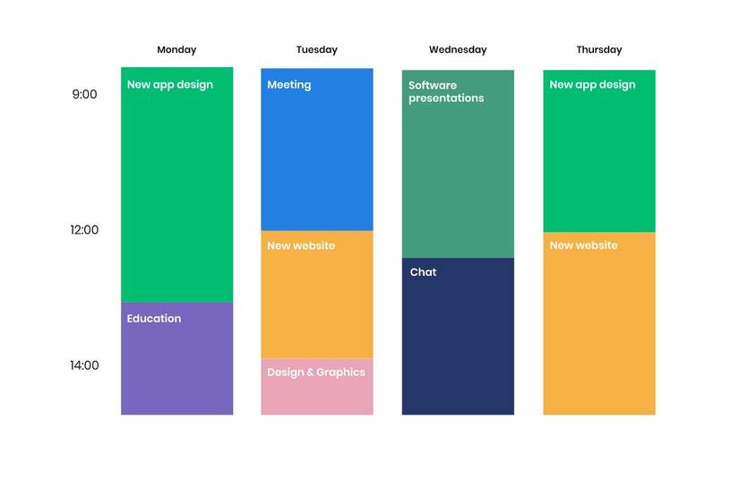 The 8 Best RescueTime Alternatives for Time-Tracking