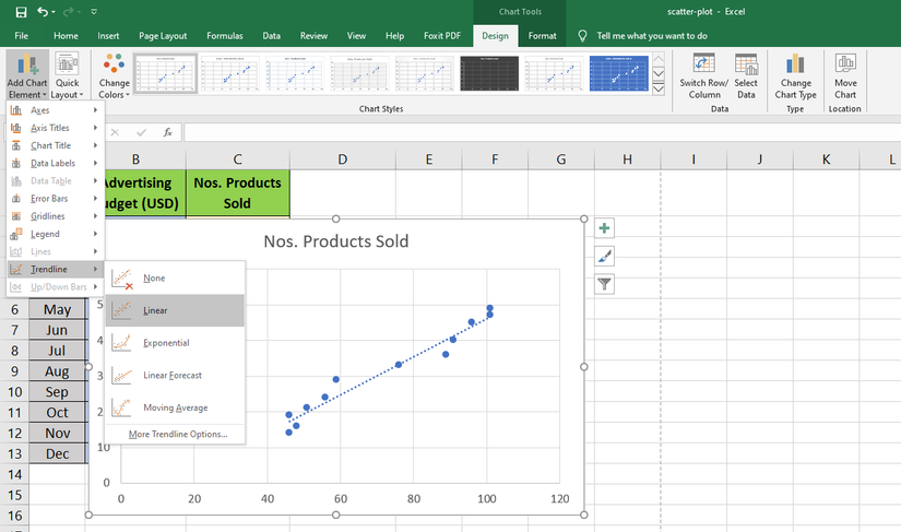 How to Make a Scatter Plot in Excel and Present Your Data