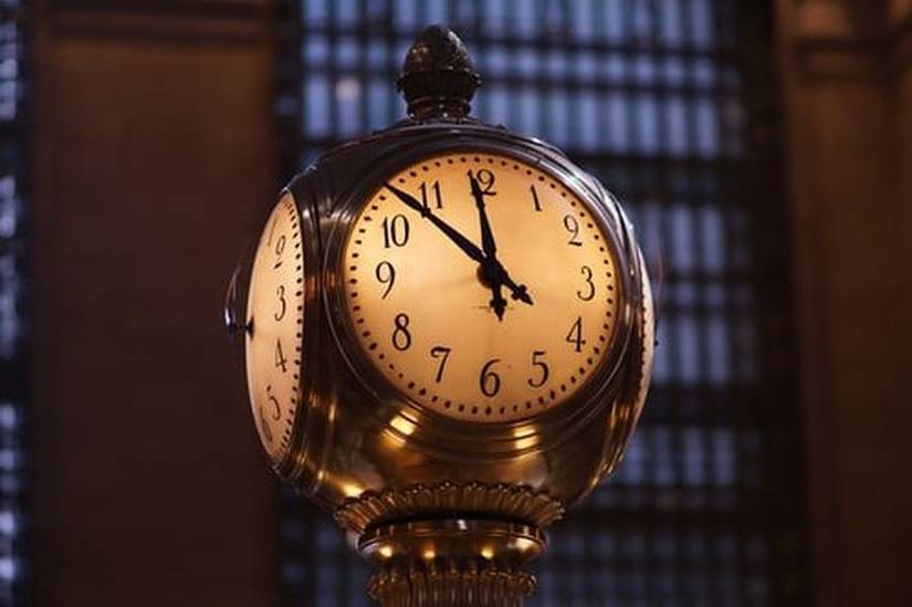 How to Use Covey's 4 Quadrants Matrix for Effective Time Management