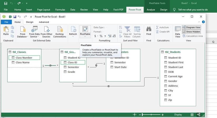 Pivot Data Modelling How to Create Relationships Between Multiple Tables Using Data Model in ...