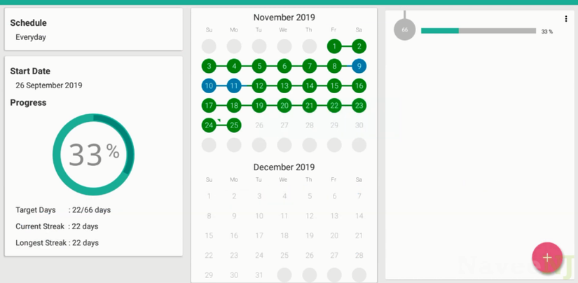 How to Build New Habits With HabitHub