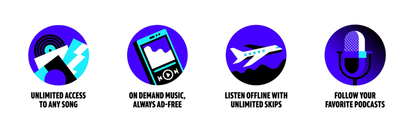 Amazon Unlimited
