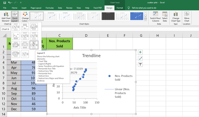 How to Make a Scatter Plot in Excel and Present Your Data