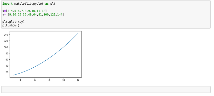 How to Draw Graphs in Jupyter Notebook