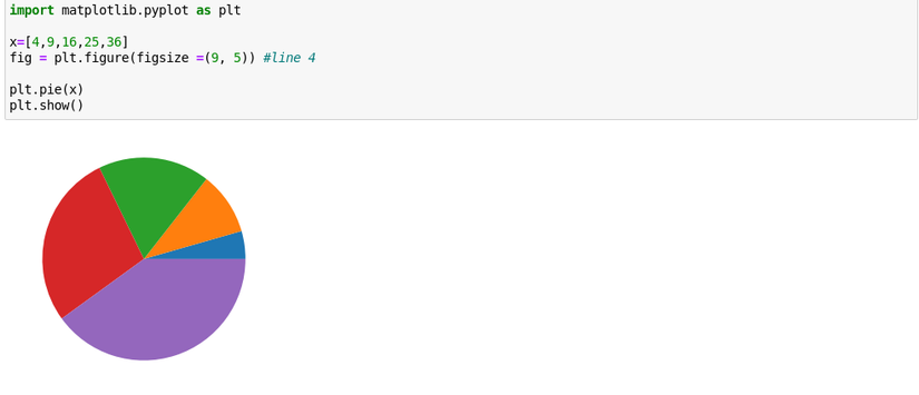 How to Draw Graphs in Jupyter Notebook
