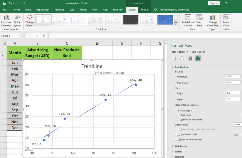 How to Make a Scatter Plot in Excel and Present Your Data