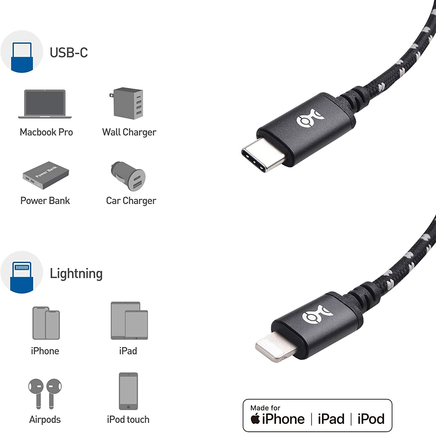 Cable Matters USB C to Lightning Cable Compatibility