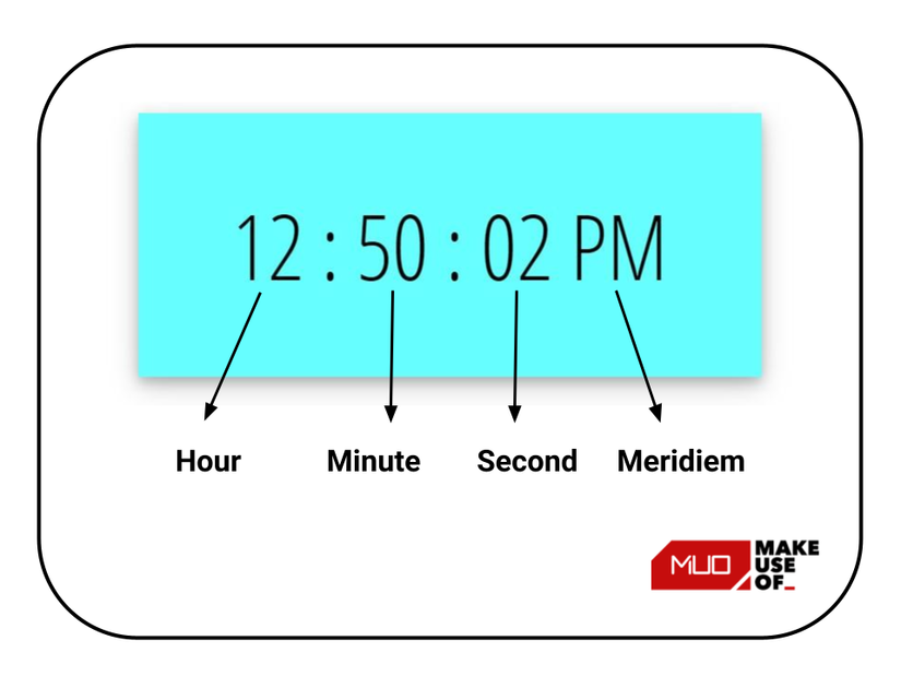 How to Create a Digital Clock Using HTML, CSS, and JavaScript