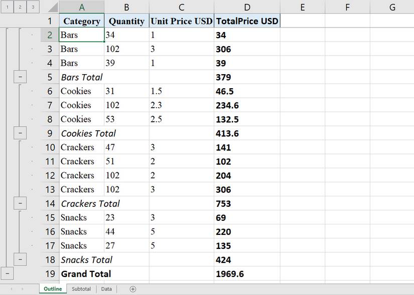 How to Group Rows and Columns With Outlines and Subtotals in Excel