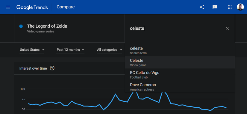 How to See Trending Searches on Google With Google Trends