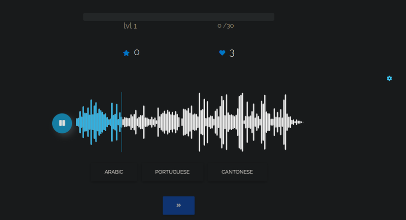 What Language Is This? 5 Tools to Identify Unknown Languages