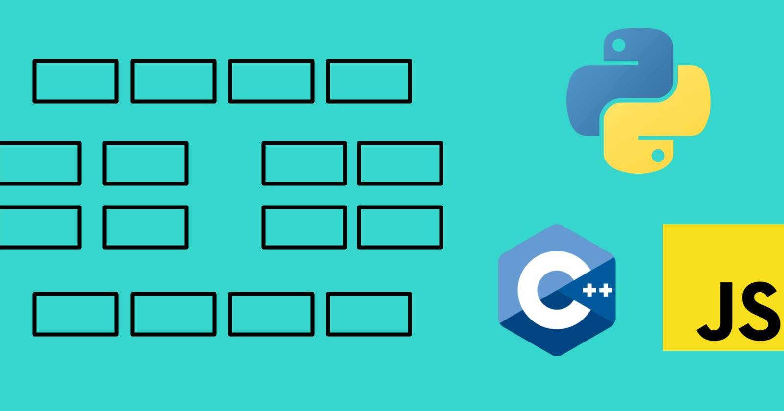 An Introduction to the Merge Sort Algorithm