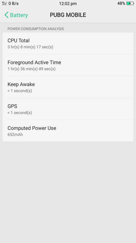 Power State Android Do You Still Need Greenify on Android? An Evolution of Battery Management