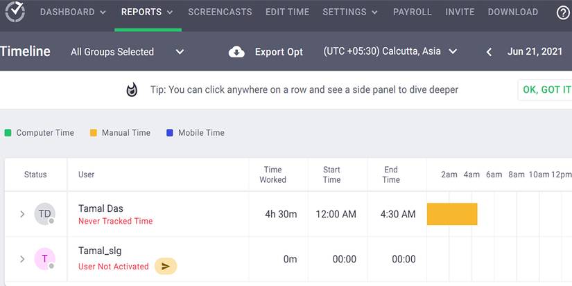 The 10 Best Time Doctor Features to Monitor Your Team's Productivity
