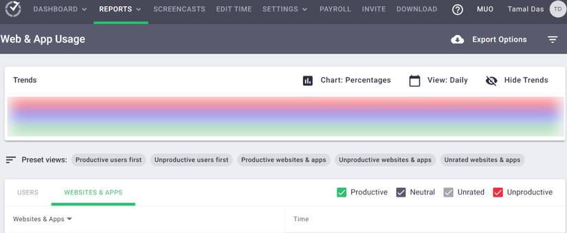 The 10 Best Time Doctor Features to Monitor Your Team's Productivity