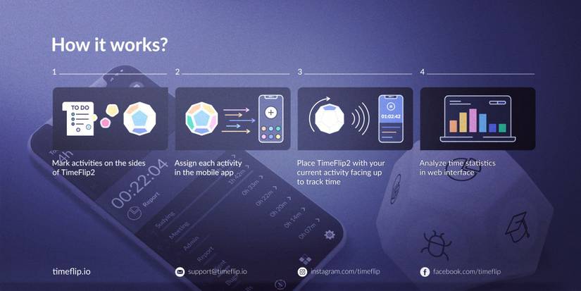 TimeFlip 2 Review: An Interactive Time Tracker to Master Productivity