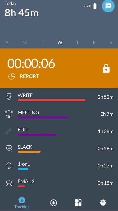 TimeFlip 2 Review: An Interactive Time Tracker to Master Productivity