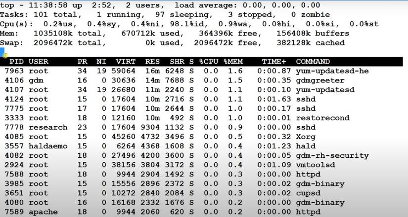 Fix Linux Server Issues With These 5 Troubleshooting Steps