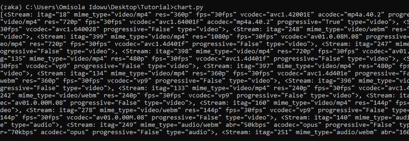 How to Build a YouTube Video Downloader With Python