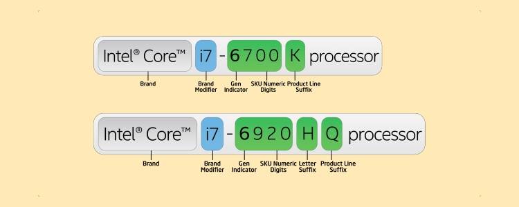 intel core old name convention style