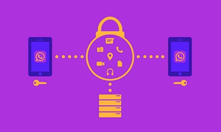 Why Android Users Should Care About Dynamic Code Loading