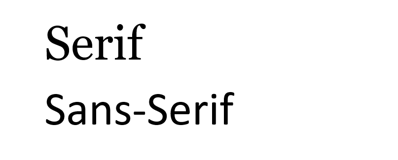 10 Simple Design Rules for Professional Microsoft Word Documents