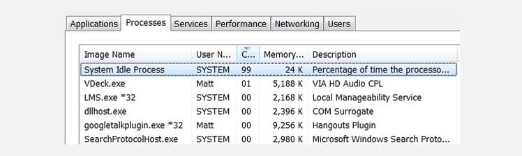 Windows System Process Cpu How to Fix High CPU Usage in Windows