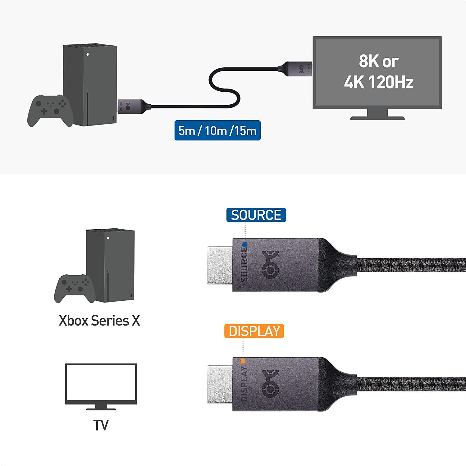 Cable Matters Certified Active Ultra High Speed ​​Cable HDMI Design