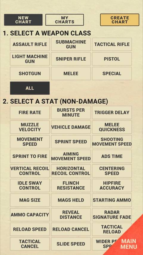 Cod Infograph Top 6 iOS Apps for Call of Duty Players