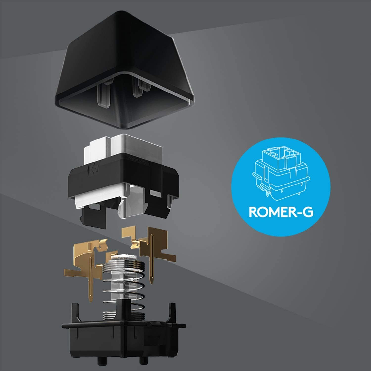 The 7 Best Gaming Keyboards With Macro Keys