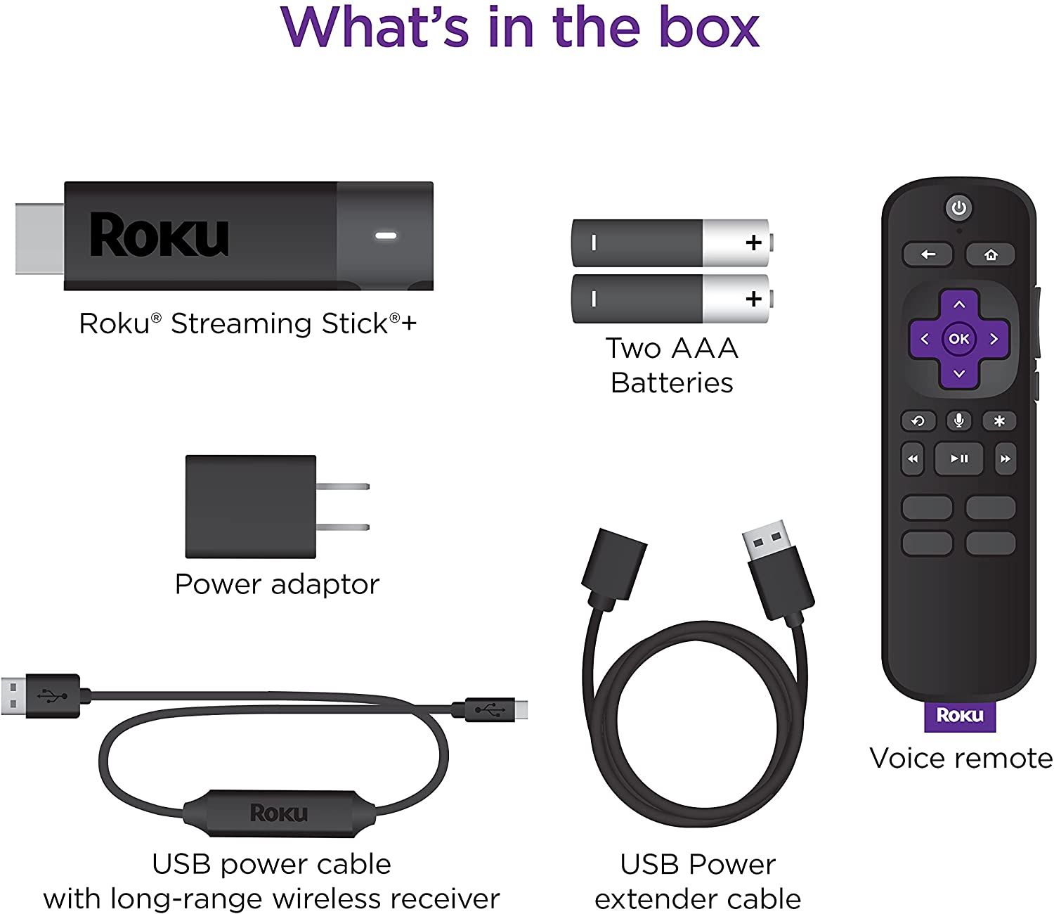 Roku Streaming Stick+ box contents