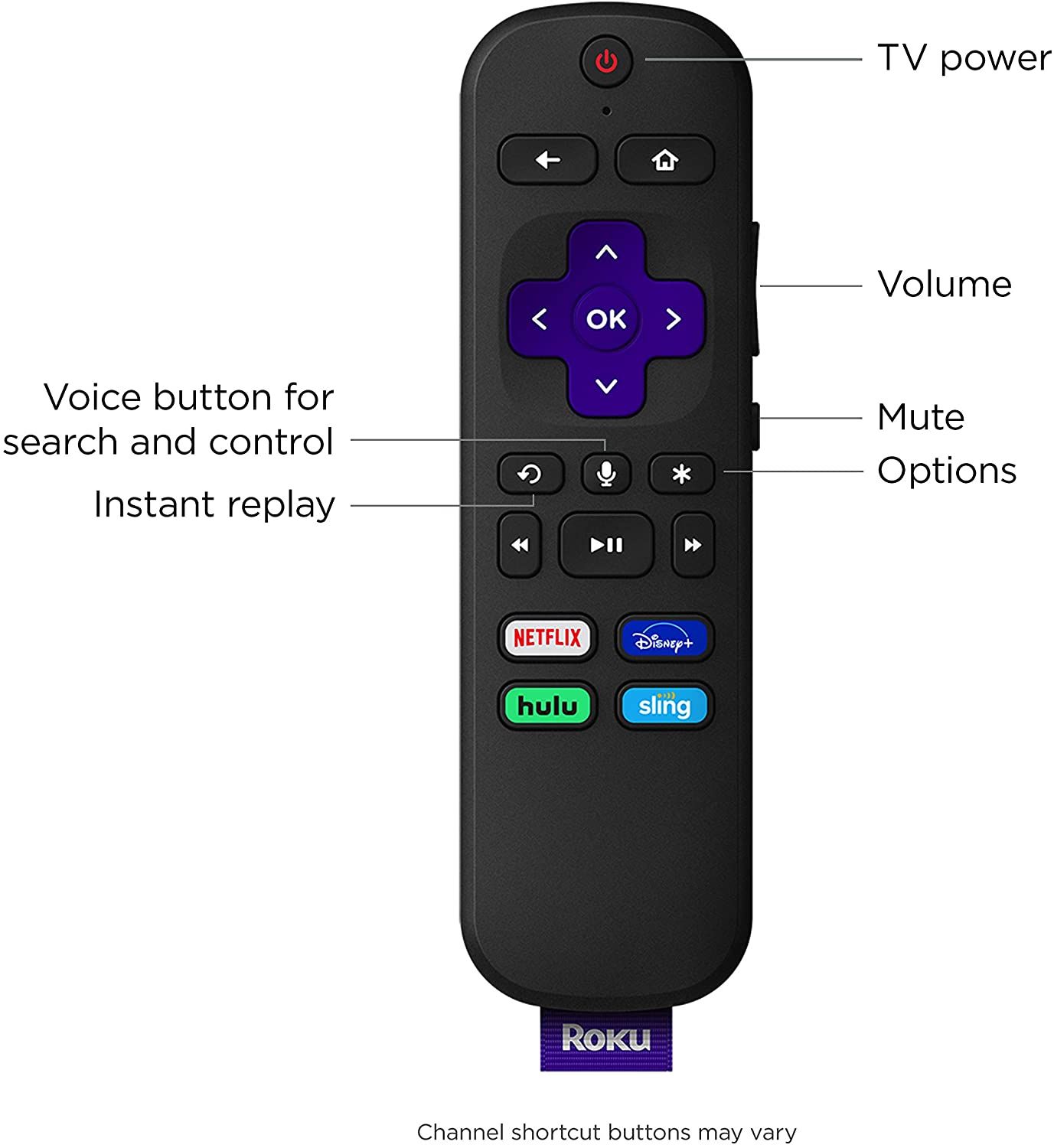 Roku Streaming Stick+ voice remote