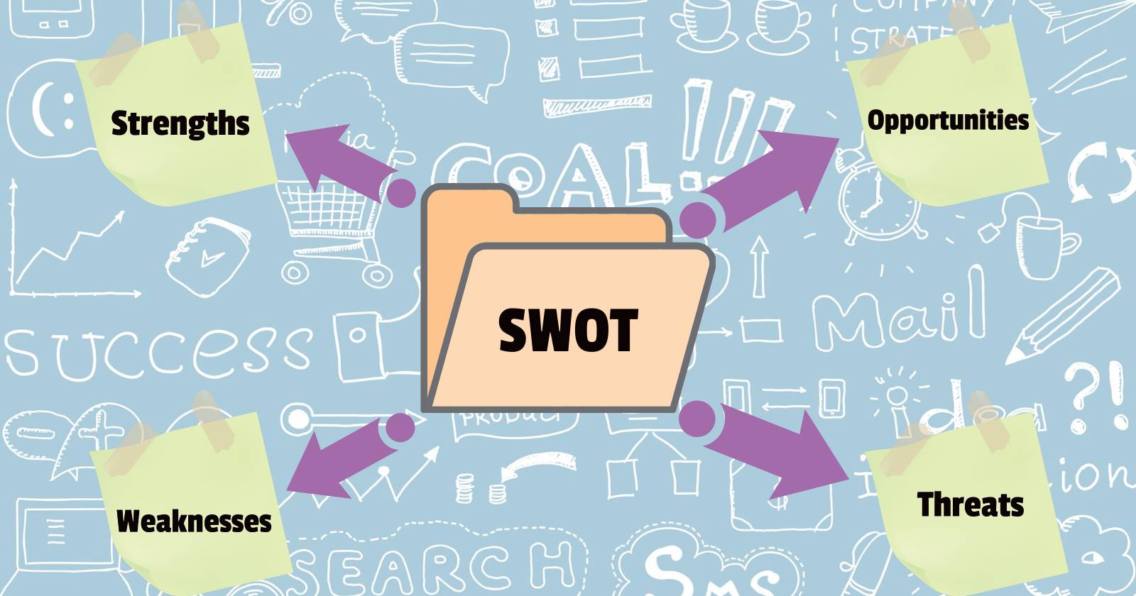 The 7 Best SWOT Analysis Apps for Project Planning