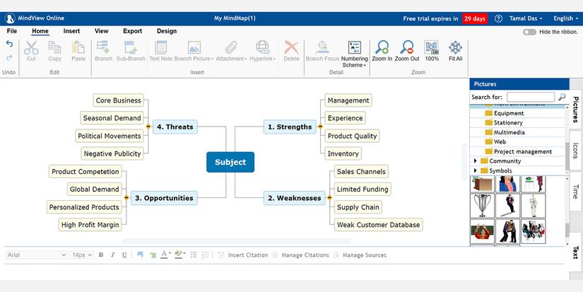The 7 Best SWOT Analysis Apps for Project Planning