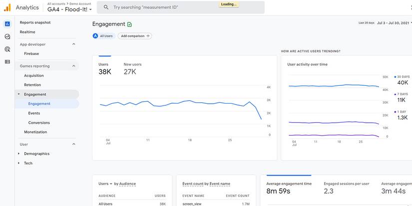 The 8 Best Tools to Analyze Social Media Performance
