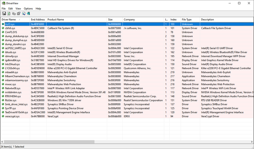 How to Fix Windows 10 Sleep Mode Issues